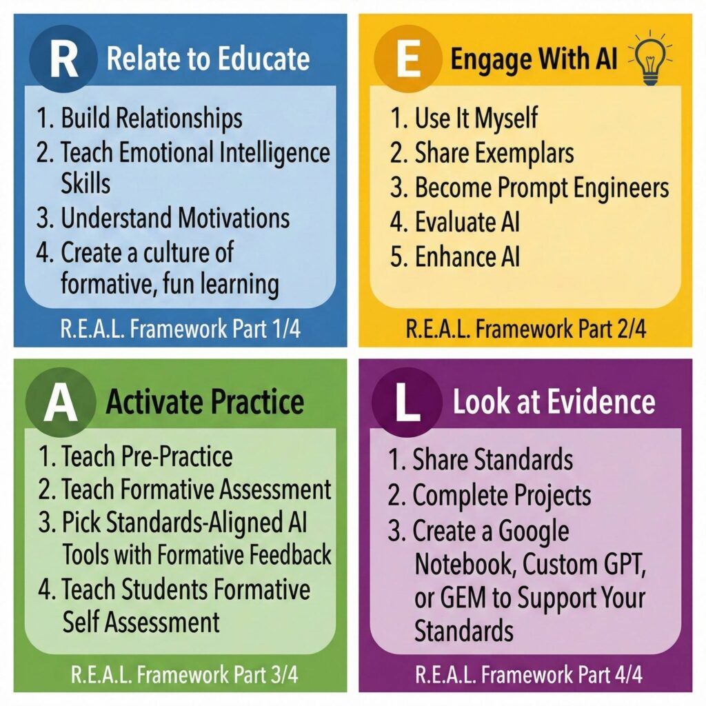 Hope and Help for Teachers in a Cold January 💛