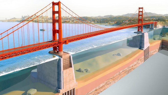 How the Golden Gate Bridge Was Built: A 3D Animated Introduction How the Golden Gate Bridge Was Built: A 3D Animated Introduction