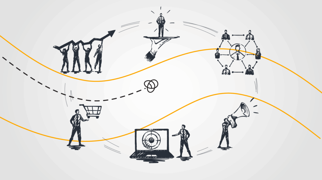 360 Inbound Marketing Plan for B2B Success How To Develop A 360 Inbound Marketing Plan To Grow Your Business